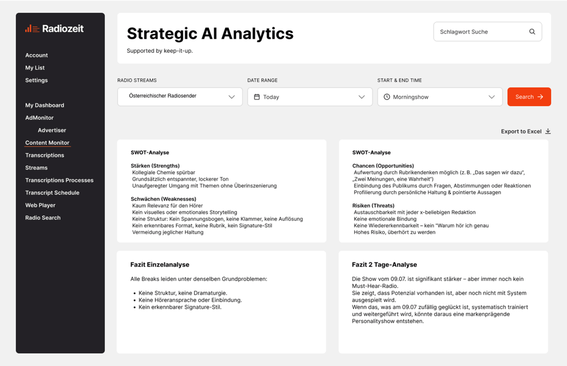 AI Programm Strategie Analyse neu